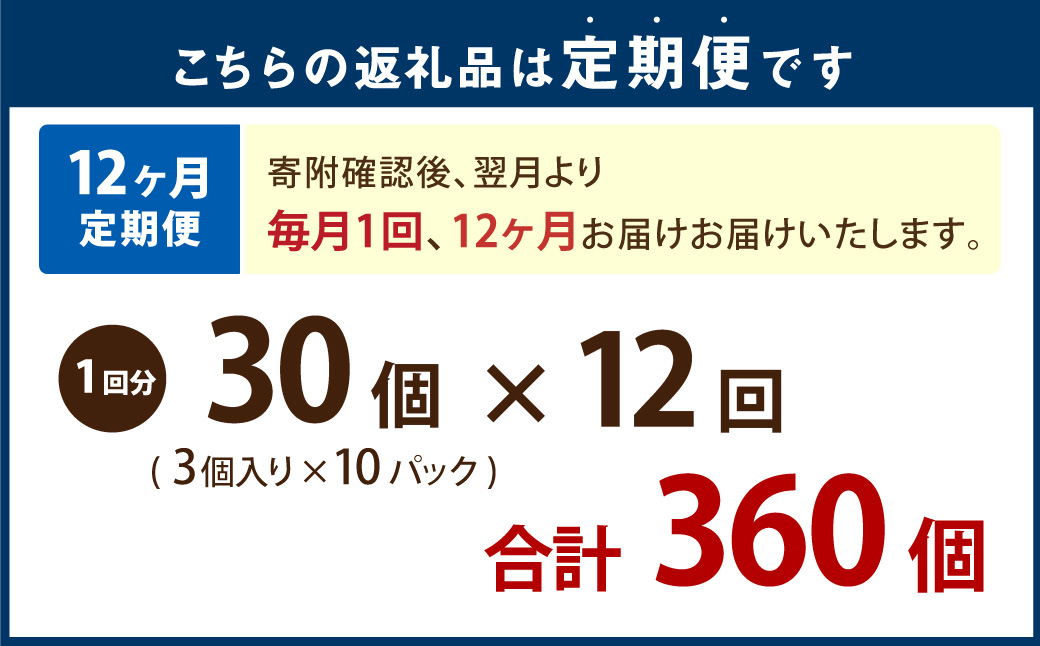 【12ヶ月定期便】ラーメン屋さんの焼き餃子（30個×12回） 合計360個 餃子 冷凍 レンジ調理