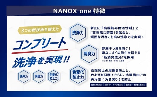 NANOXonePRO 替特大セット（替特大6個） 740g×6個 合計4,440g ナノックス ナノックスワン NANOX one つめかえ用 詰め替え 洗剤 洗濯用洗剤 神栖市