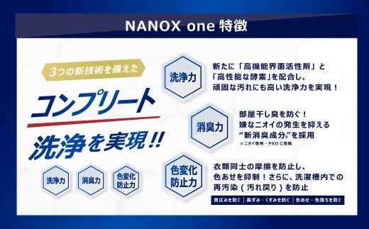 NANOXonePRO替特大セット（替特大12個） 740g×12個 合計：8,880g 洗剤 洗濯用洗剤 洗濯 ナノックス ナノックスワン NANOX NANOXone 神栖市