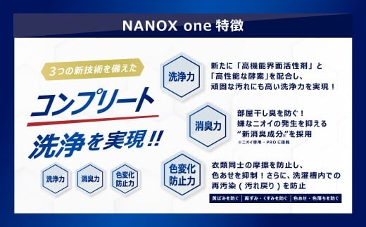 NANOXone ニオイ専用 替 超特大 セット（替超特大6個）合計約7kg 洗剤 洗濯用洗剤 洗濯 ナノックス ナノックスワン ライオン
