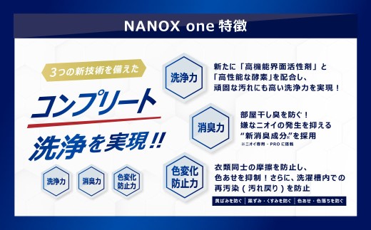 NANOXoneニオイ替特大セット（替特大12個） 765g×12個 合計：9,180g 洗剤 洗濯用洗剤 洗濯 ナノックス ナノックスワン NANOX NANOXone 神栖市