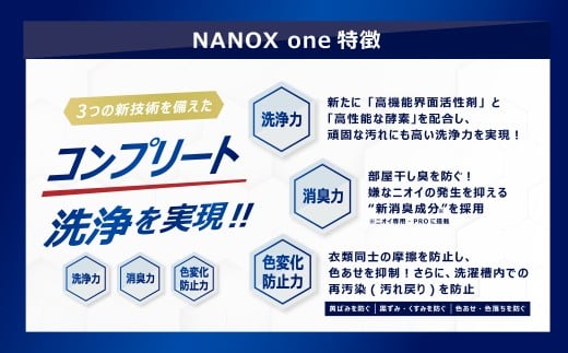 NANOX one 洗浄プラス つめかえ用（替超特大6） 1,080g×6個 合計6,480g ナノックスナノックスワン ライオン 洗剤 洗濯用洗剤 洗濯 日用品 日用消耗品 詰め替えセット つめかえ 詰替 神栖市