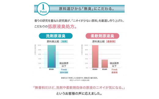 無香料 濃縮液体洗剤 ファーファフリー & 液体洗剤 4.5kg×2個