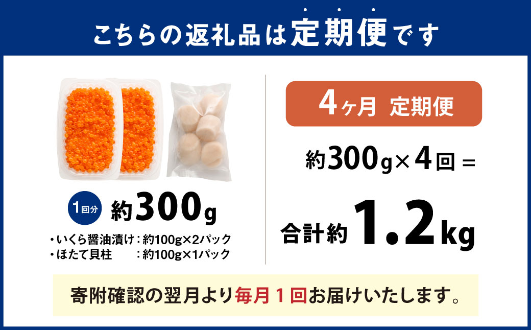【4ヶ月定期便】【北海道産原料使用】いくら醤油漬けとほたて貝柱の海鮮丼セット 約300g×4回 合計約1.2kg 海鮮 いくら いくら醤油漬け ホタテ 貝柱 海鮮丼 小分け 定期