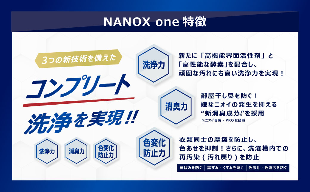 NANOXoneスタンダード替特大セット（替特大6個）