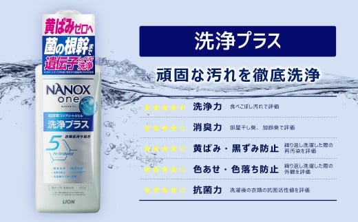 NANOXone洗浄プラス本体+替特大セット（本体1・替特大3）合計2,895g ナノックス ナノックスワン ライオン 洗剤 洗濯用洗剤 洗濯 日用品 日用消耗品 詰め替えセット つめかえ 詰替 神栖市