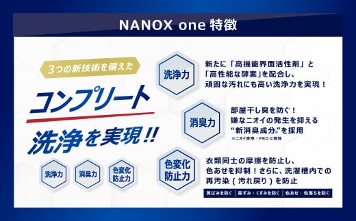 NANOXone ニオイ専用 替 超特大 セット（替超特大6個）合計約7kg 洗剤 洗濯用洗剤 洗濯 ナノックス ナノックスワン ライオン