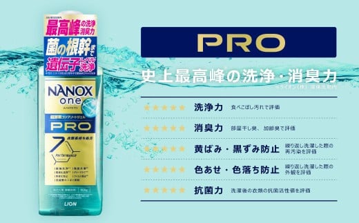 NANOXonePRO 替特大セット（替特大6個） 740g×6個 合計4,440g ナノックス ナノックスワン NANOX one つめかえ用 詰め替え 洗剤 洗濯用洗剤 神栖市