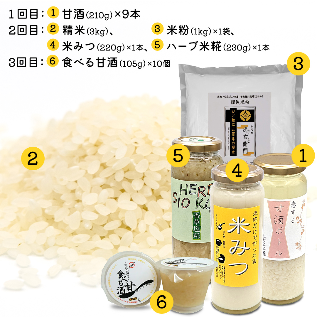 【定期便】三百年以上続く歴史のある 農創 オススメ 3か月 