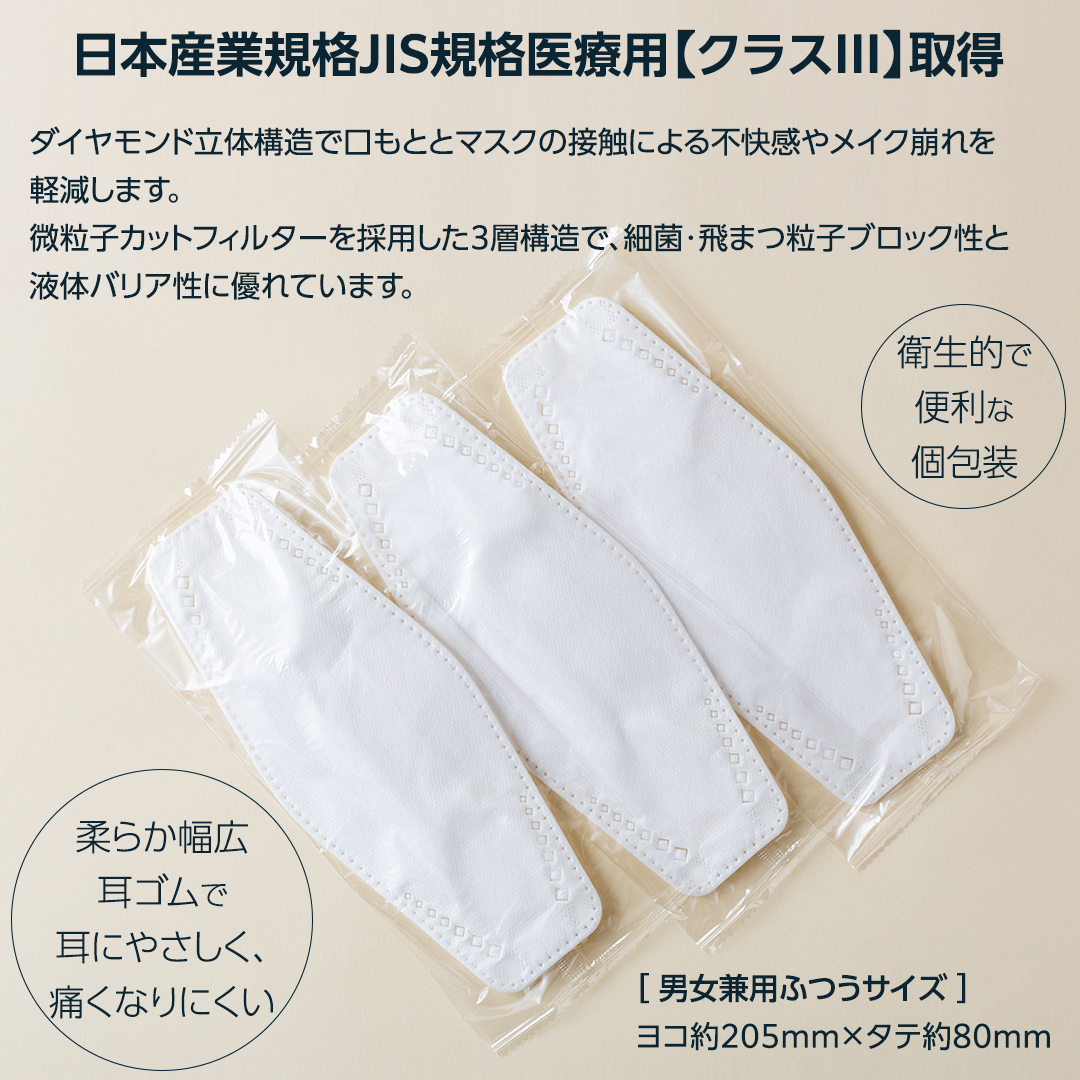 医療用マスク サージカルダイヤモンドマスク ふつうサイズ