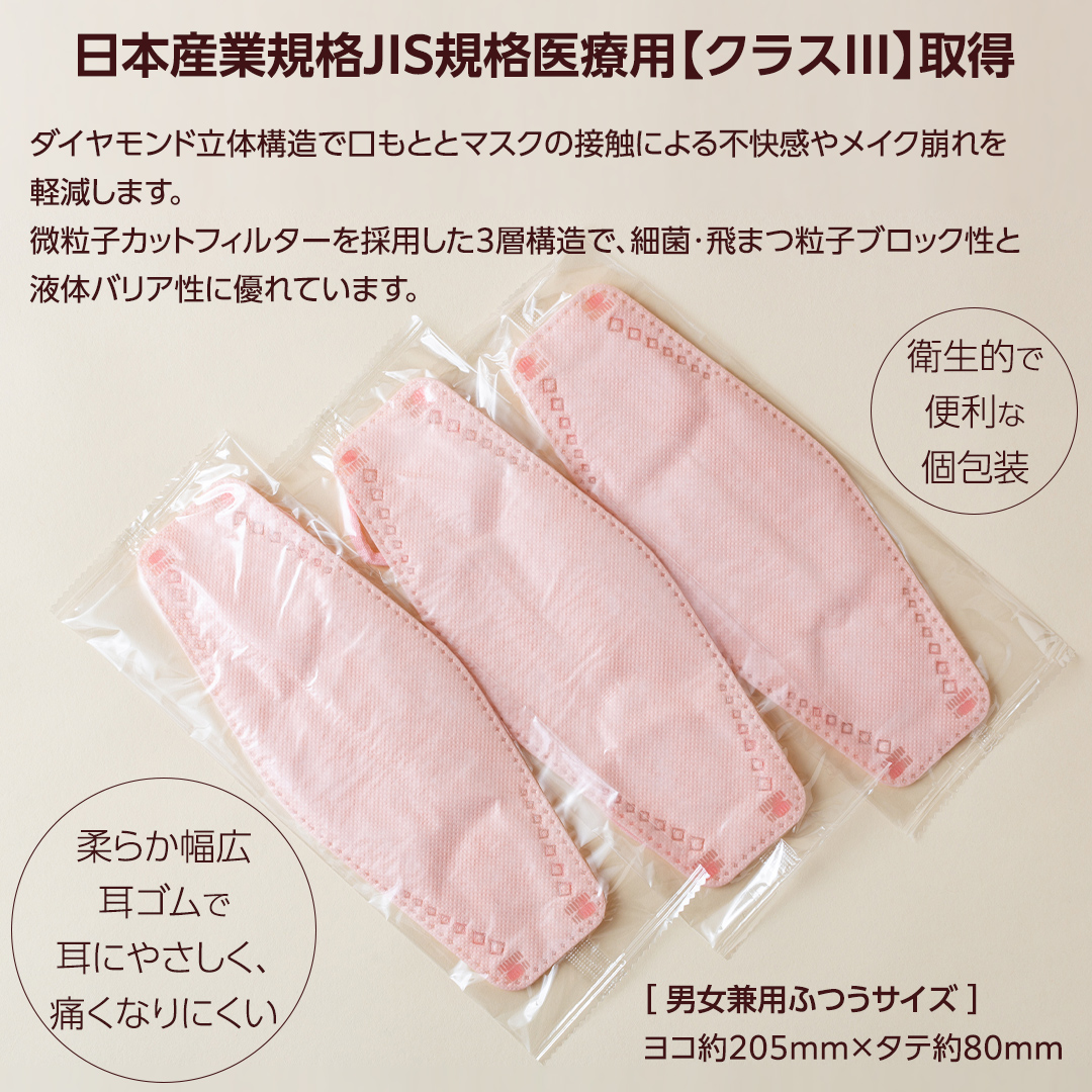 医療用マスク サージカルダイヤモンドマスク ふつうサイズ