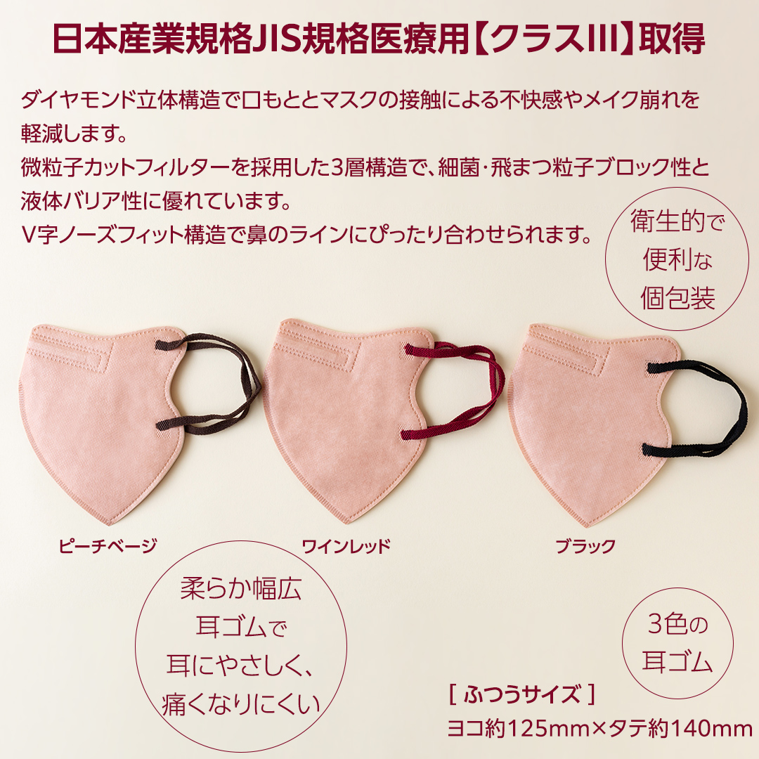 医療用マスク コモドサージカル3Dバイカラーマスク ふつう