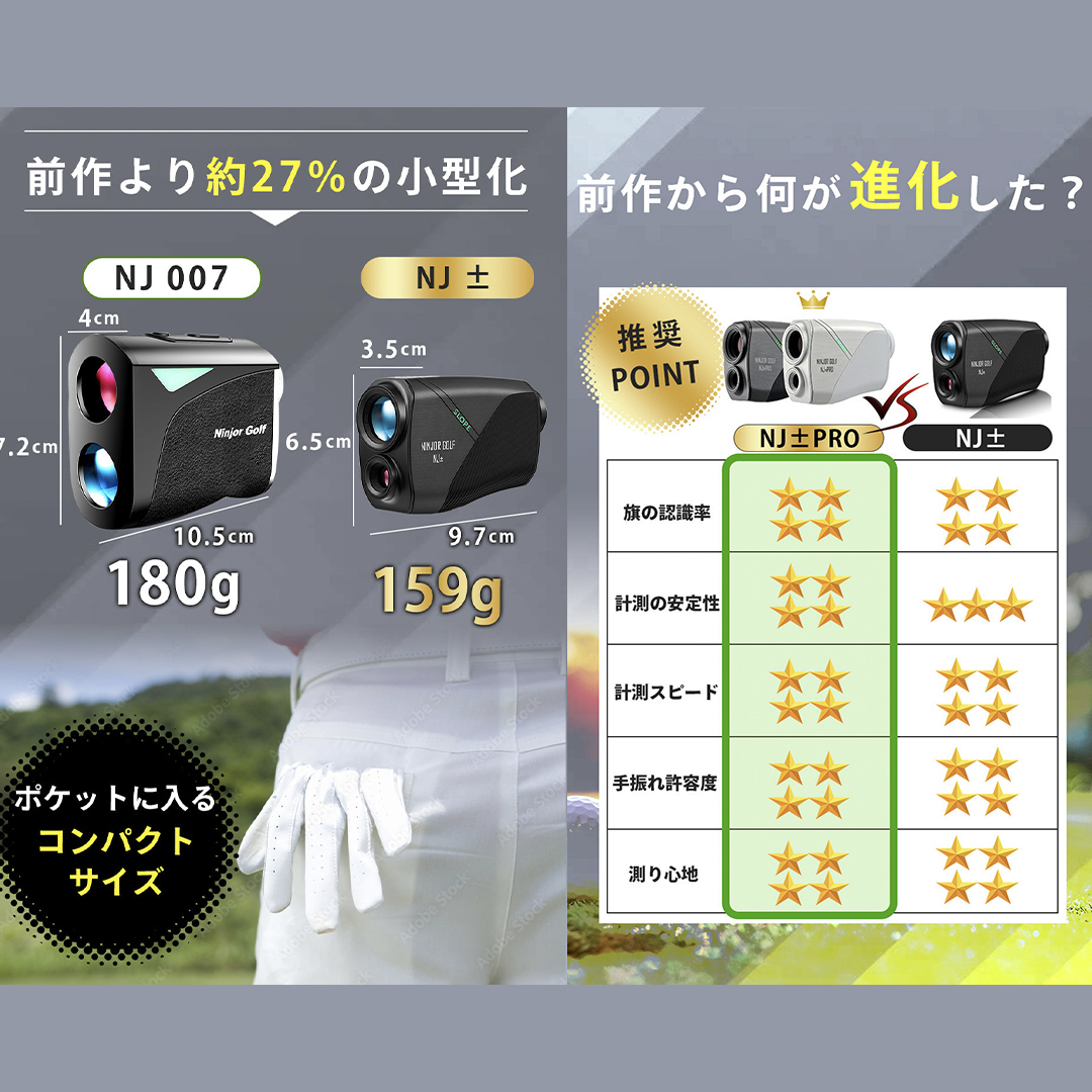 NJ ± PRO ( シルバー ) ゴルフ 距離計 レーザー距離計 小型コ