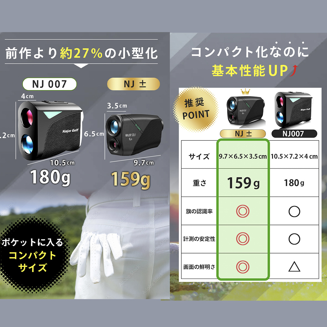 NJ ± (ブラック) ゴルフ 距離計 レーザー距離計 小型 コンパ