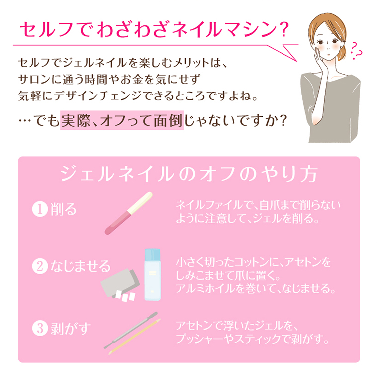 ネイルマシン 【 プチトルS 】 ピンク petitor シリーズ ネイ