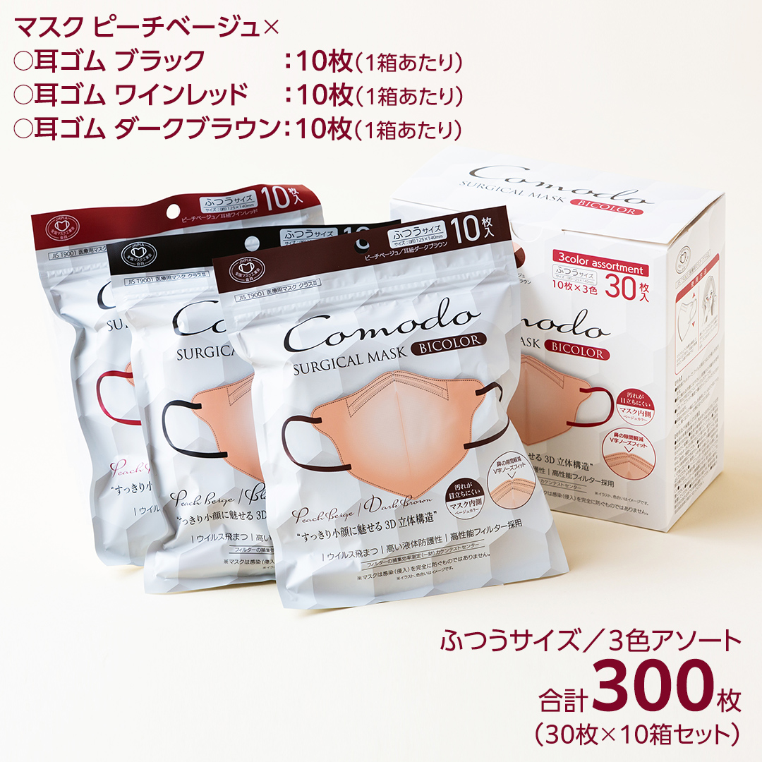 医療用マスク コモドサージカル3Dバイカラーマスク ふつう