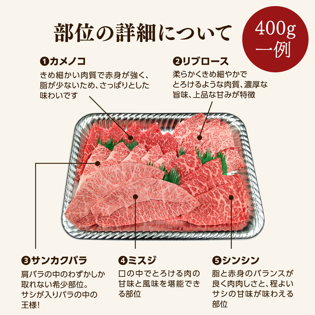 【 常陸牛 】 焼肉 5種盛りセット400g（各種 約80g) (茨城県共
