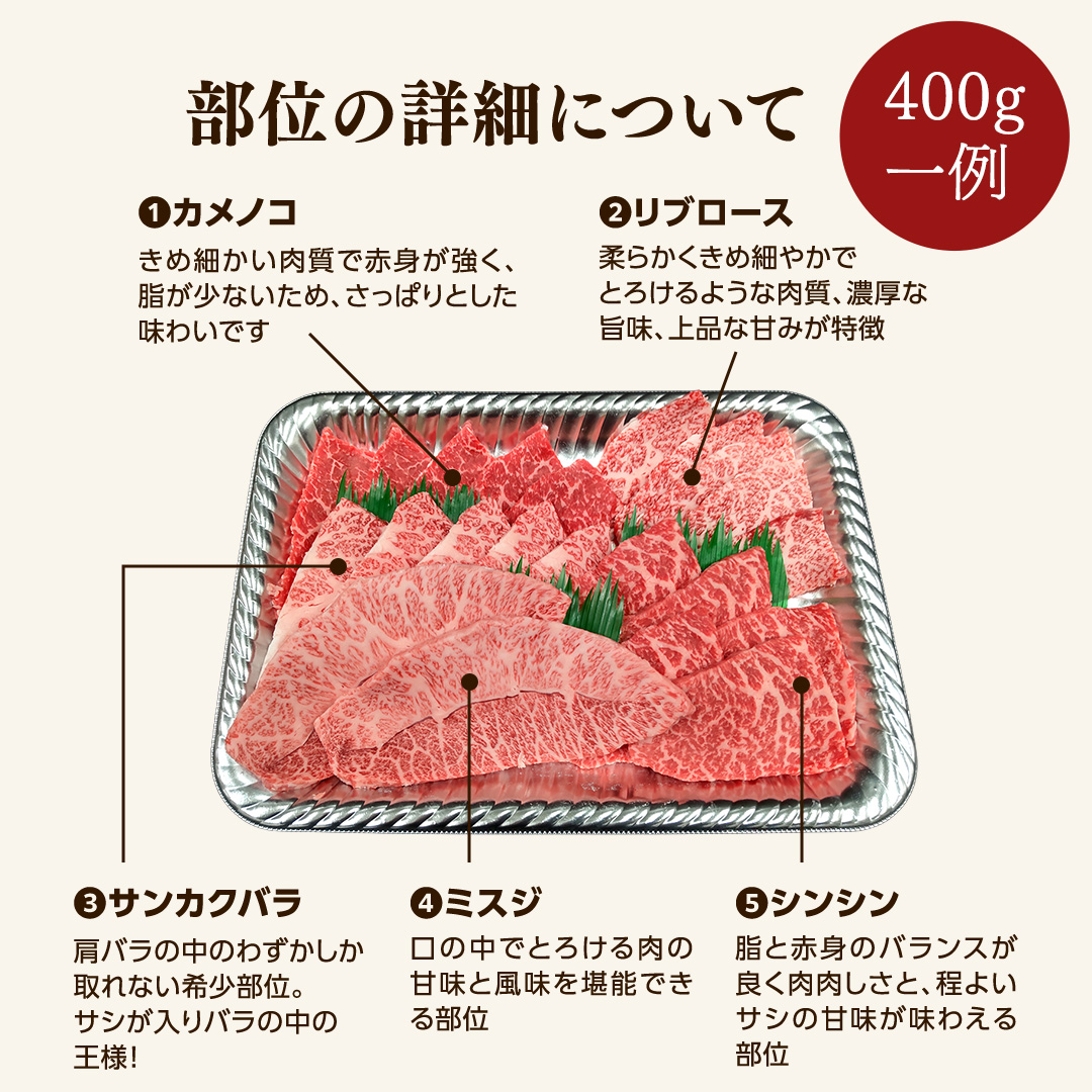 【 常陸牛 】 焼肉 5種盛りセット 400g（各80g) × 2パック ( 計8