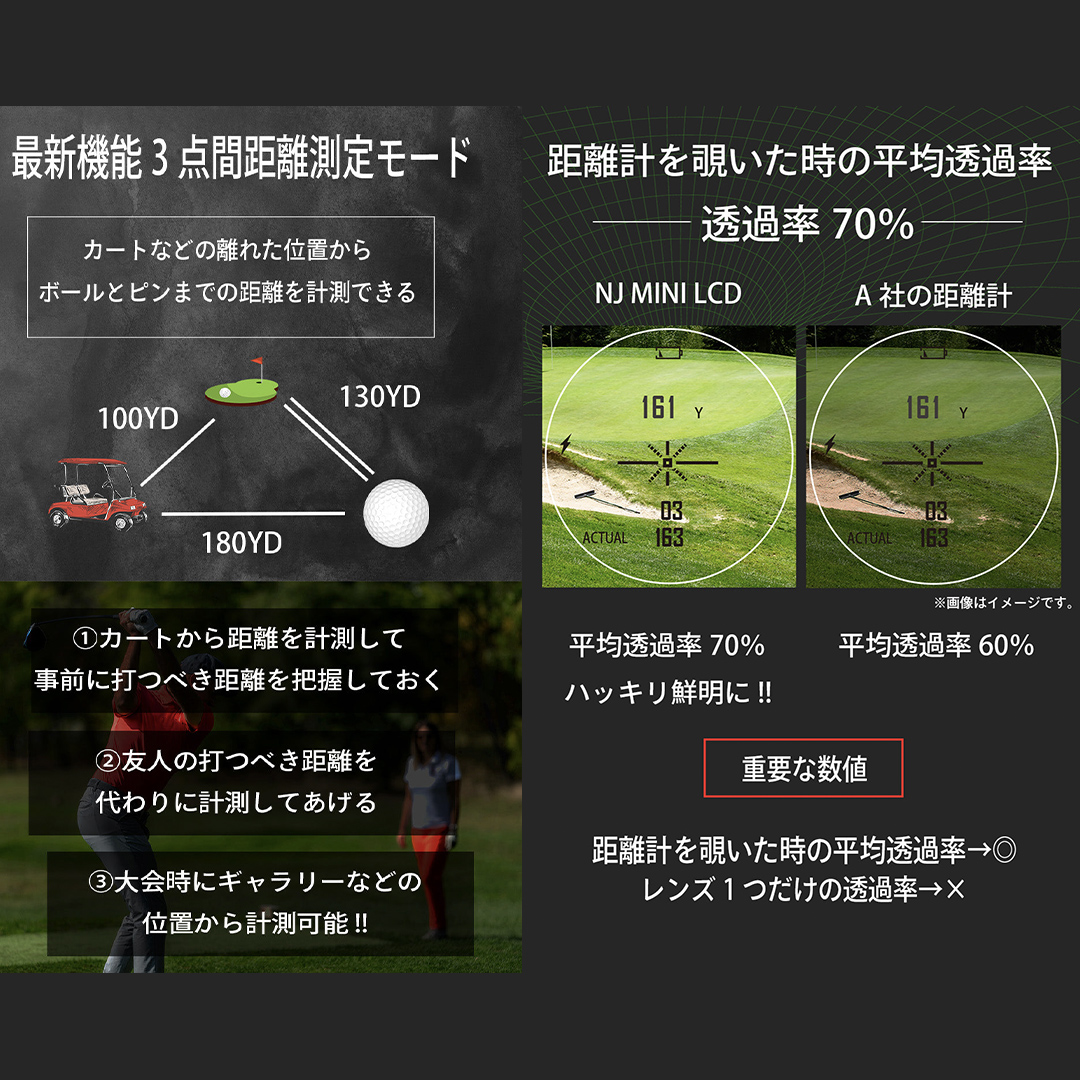 NJ MINI PRO LCD ( ピンク ) ゴルフ 距離計 小型 コンパクトサイ