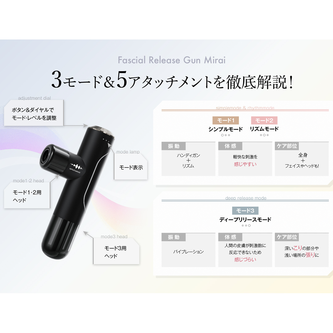 WAVE WAVE Fascial Release Gun Mirai ( サンドゴールド ) リリースガン