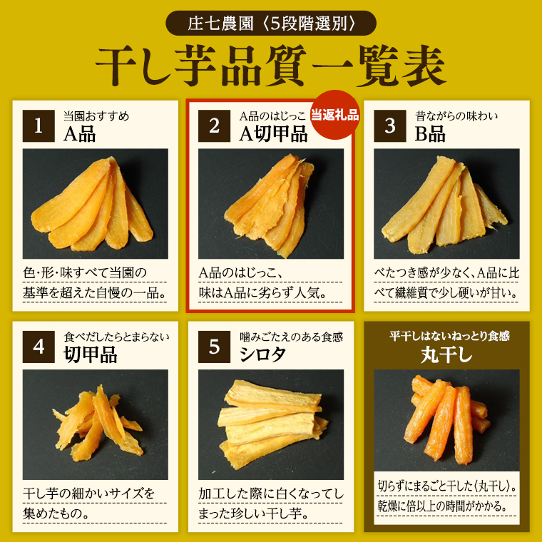 干し芋 寒干し"極" 切甲 A切甲品 ほしいも いも 芋 さつまい