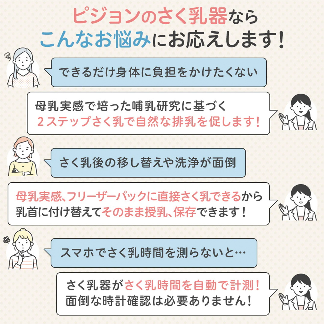 【 ピジョン 】 母乳アシスト さく乳器 電動 handy fit+（ハン