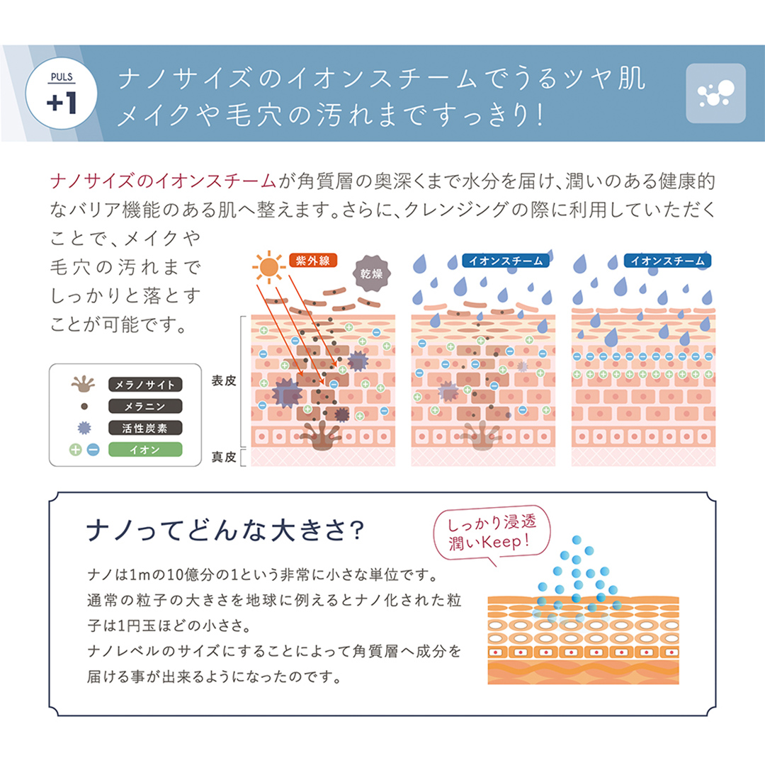＼ 数量限定価格！ ／ LINKA イオン フェイス スチーマー ス