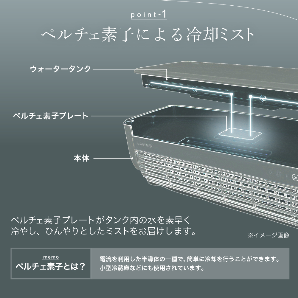 ＼ 数量限定価格！ ／ LAVINO クールエアーミスト (ホワイト