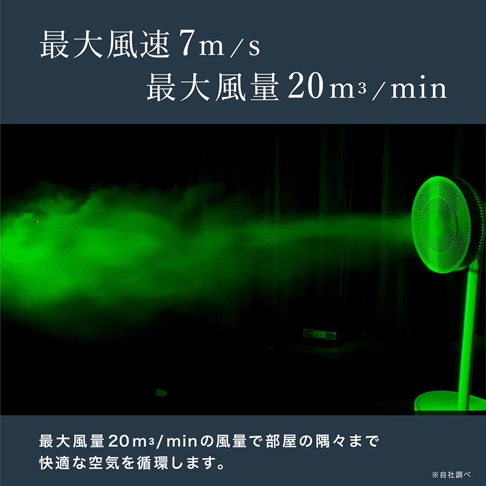 ＼ 数量限定価格！ ／ LAViNO エアーループ packable fan ラビー