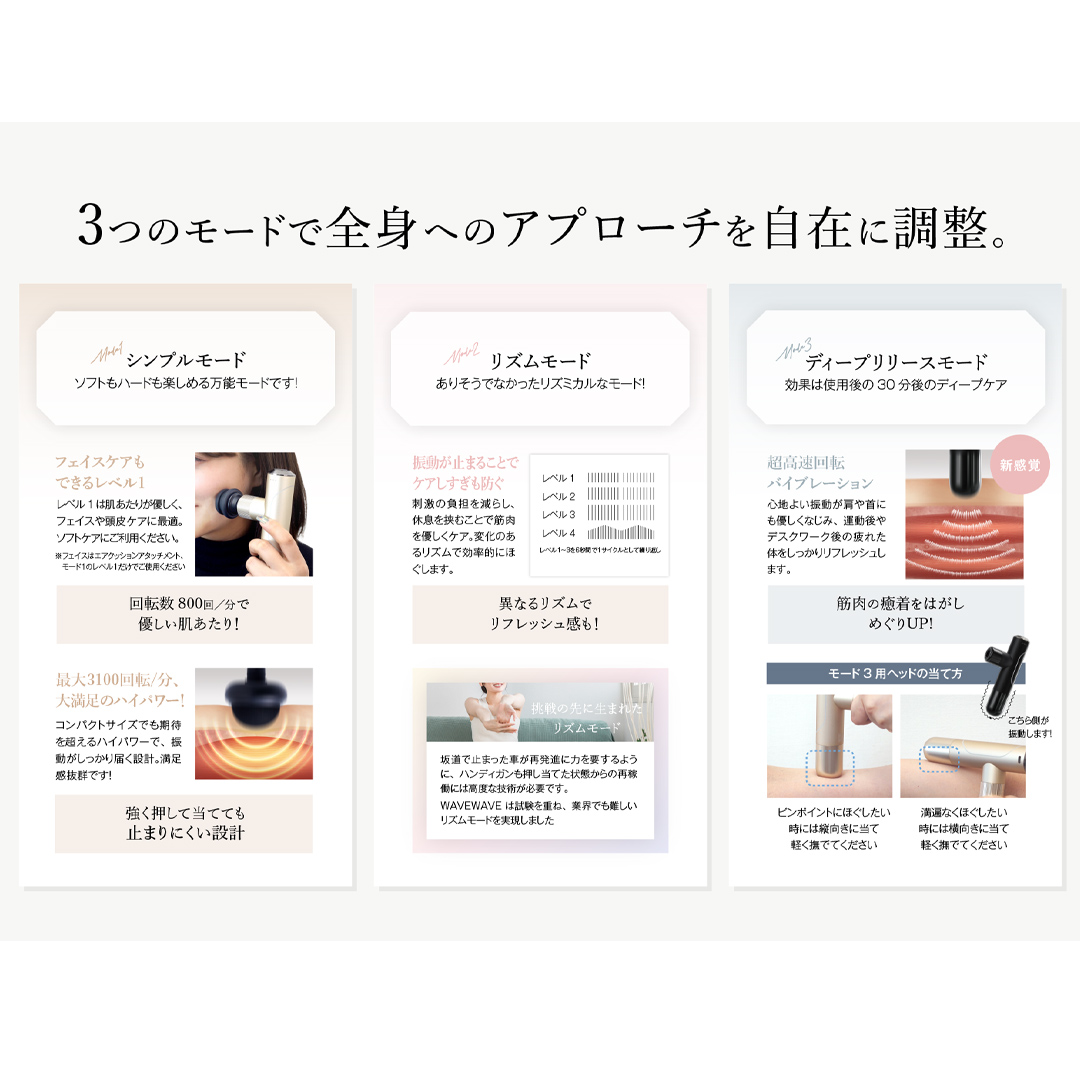 WAVE WAVE Fascial Release Gun Mirai ( サンドゴールド ) リリースガン