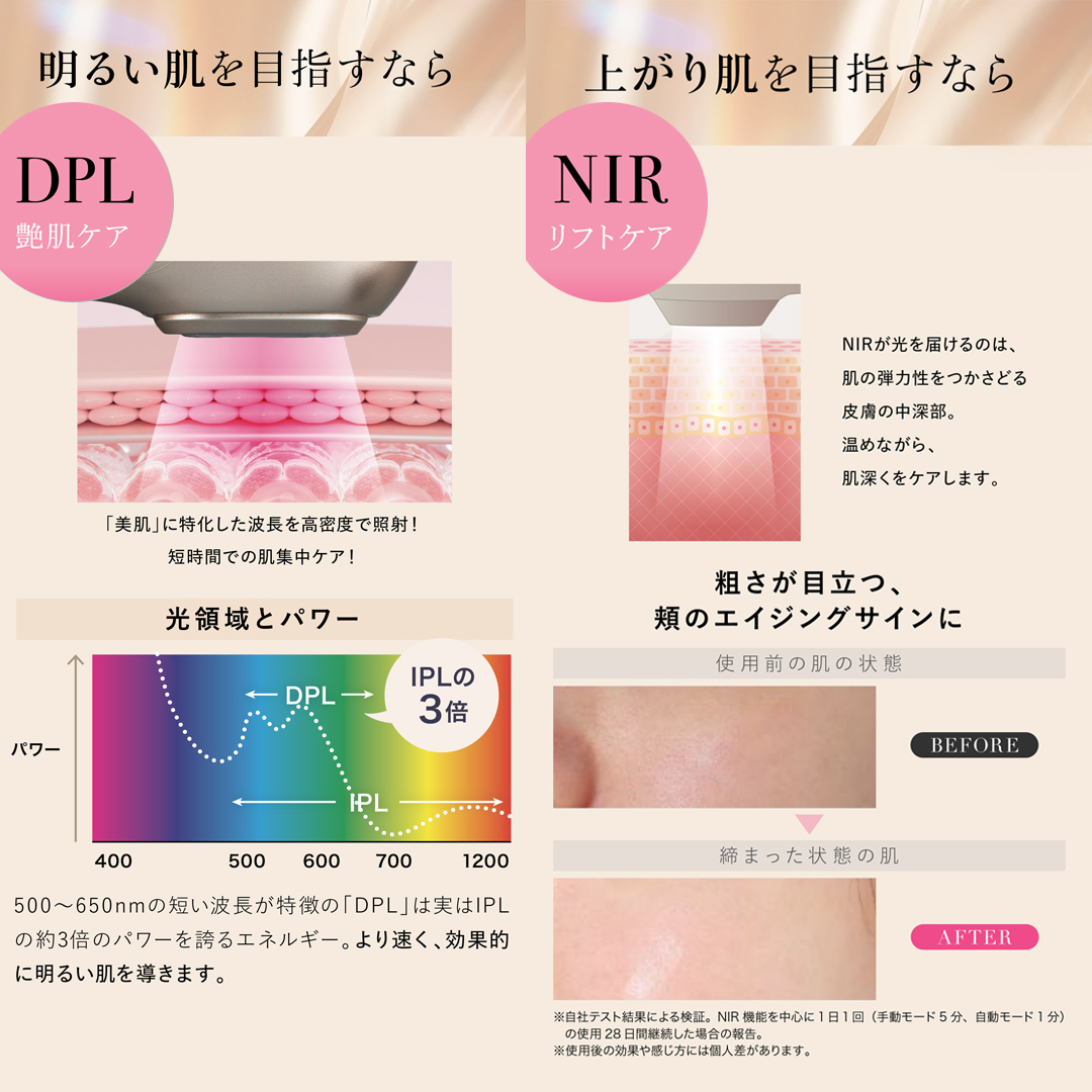 WAVE WAVE Radiant Grace 美容 美顔器 脱毛 光脱毛 セルフケア 美肌