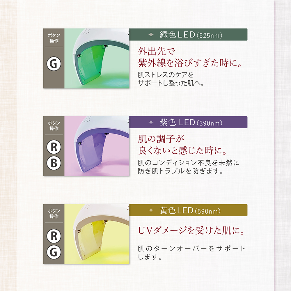 LED美容ライト プレミア 光美容 エステ 美顔器 美容機器 LED 