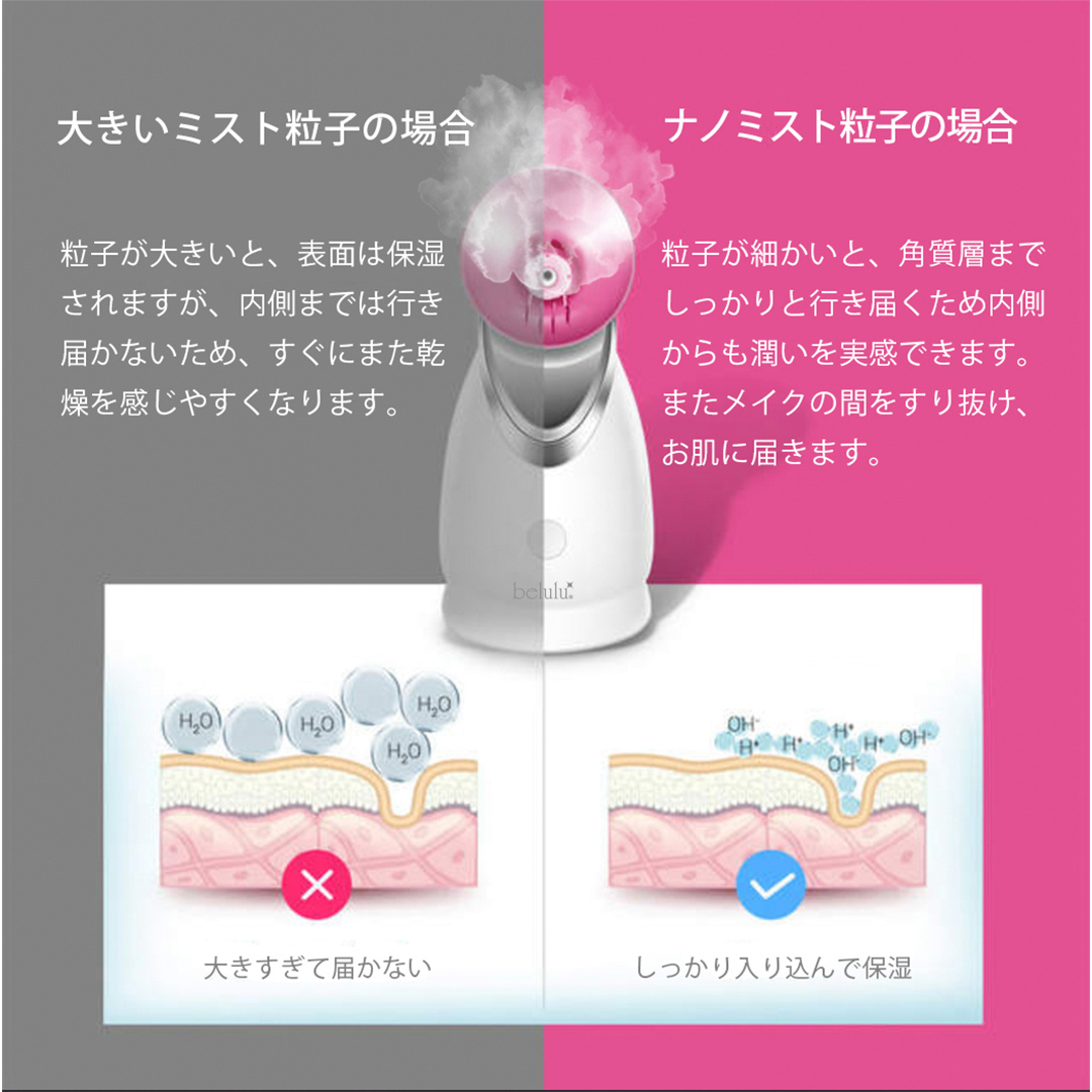 【ギフト対応可】フェイシャルスチーマー  【 美ルル ウル