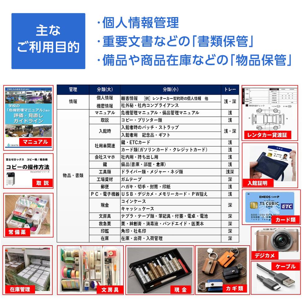 【2列】オールロックキャビネット AP-224HD 浅型6段+深型6段 