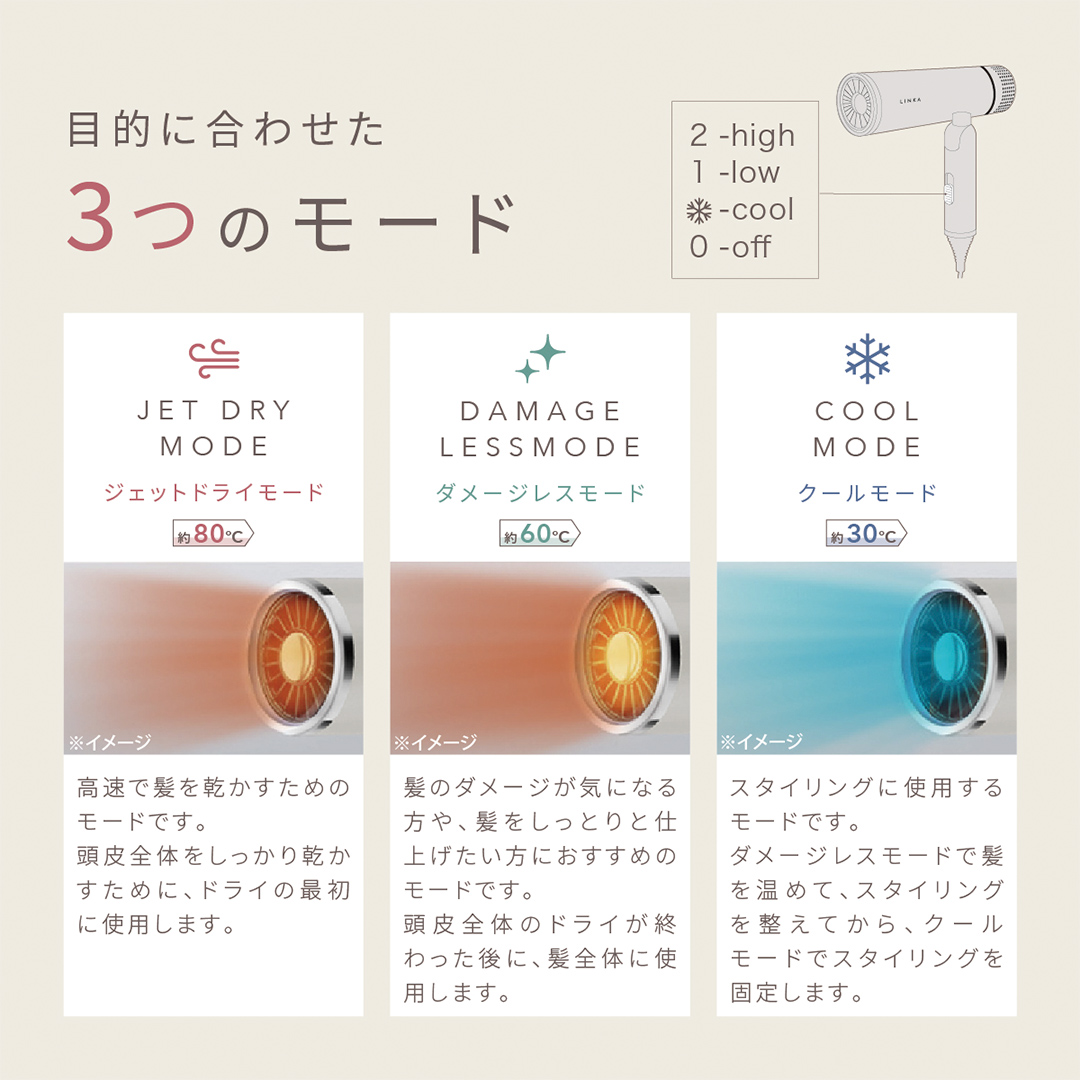 LINKA スマートブロウ （ヘアードライヤー）LINKA リンカ ドラ