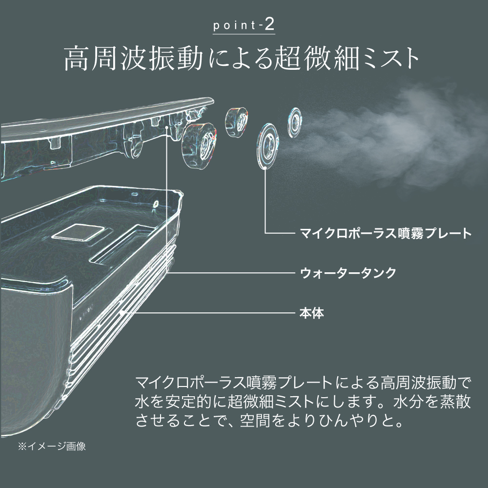 ＼ 数量限定価格！ ／ LAVINO クールエアーミスト (ホワイト