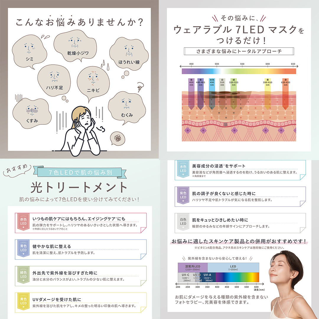 LINKA ウェアラブル 7LED マスク リンカ 美顔器 美容 LED美容 光