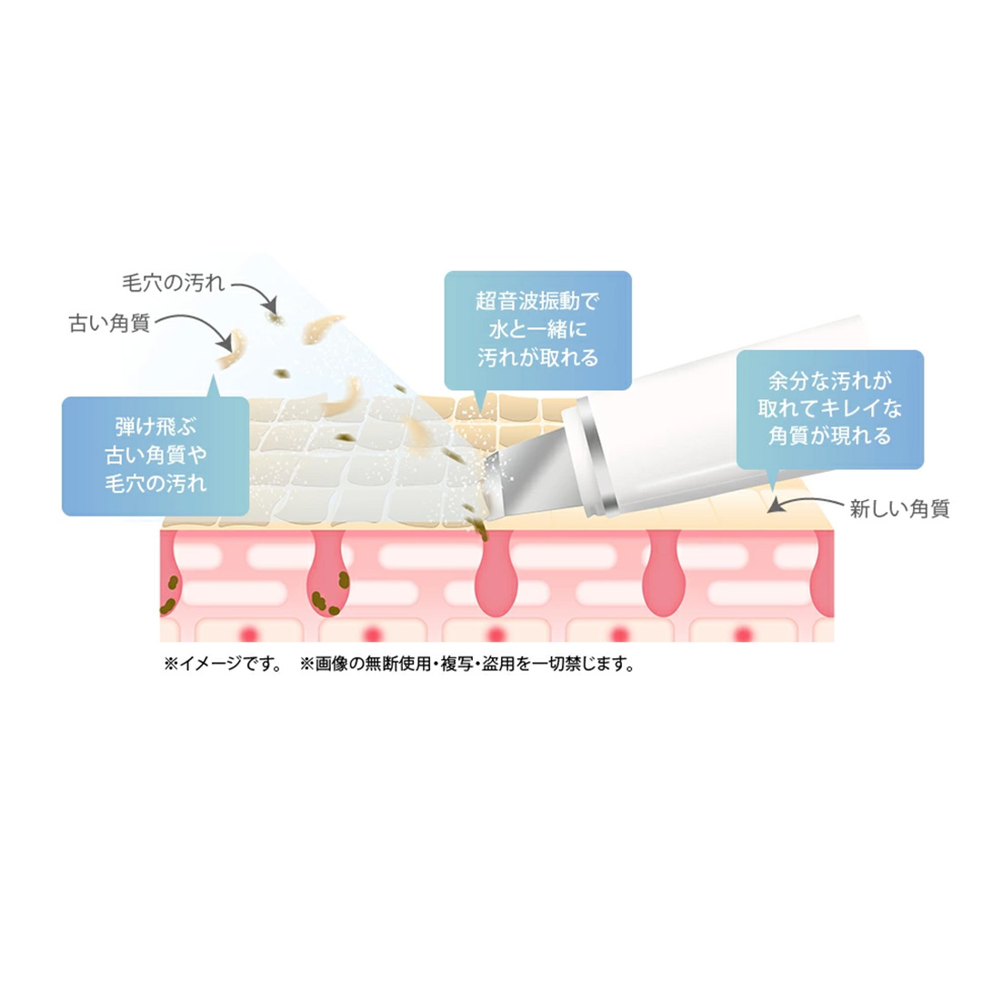 【ギフト対応】 美ルル アクアルファクラシック（ウォータ