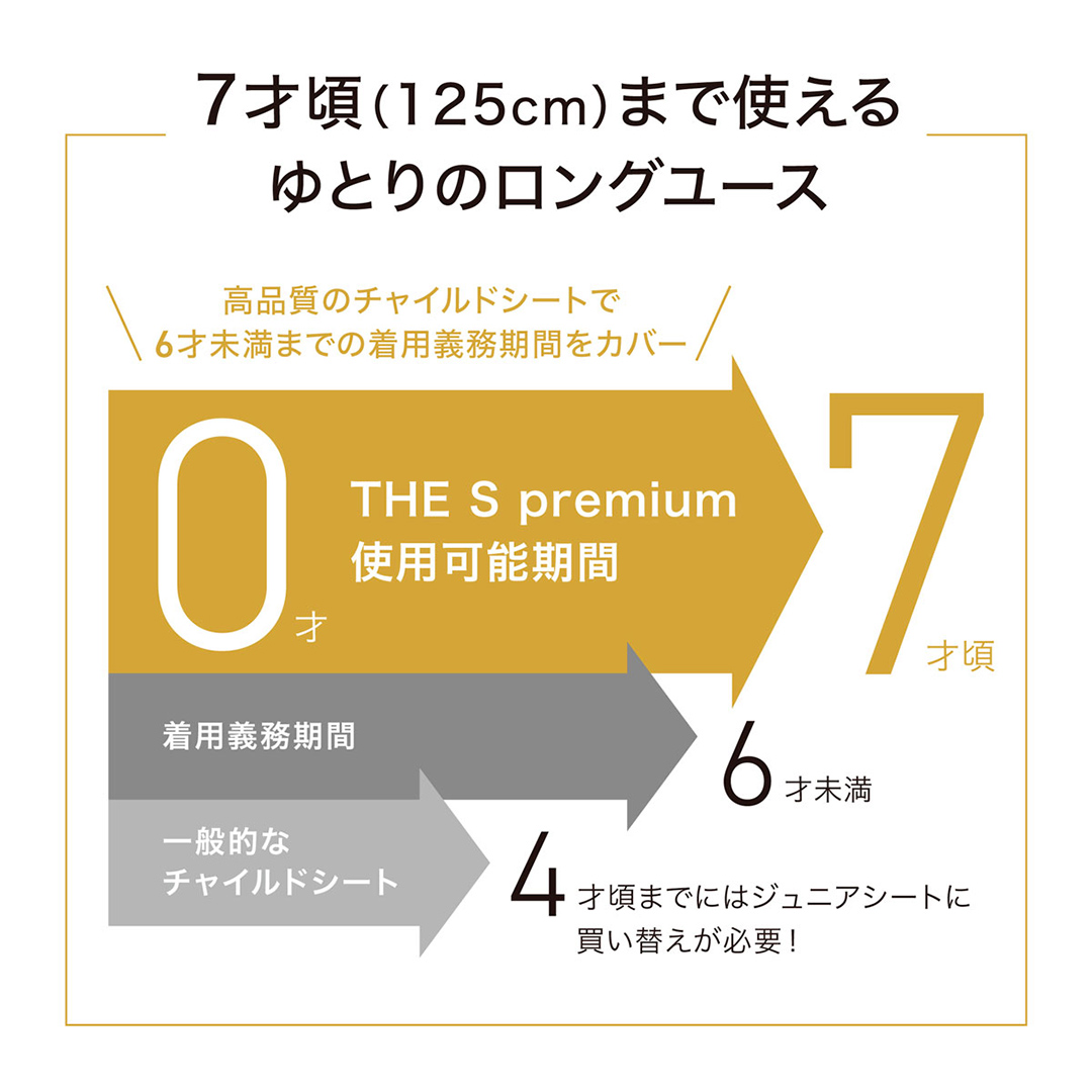 【 コンビ 】THE S premium R129 エッグショック VA プレミアム グ