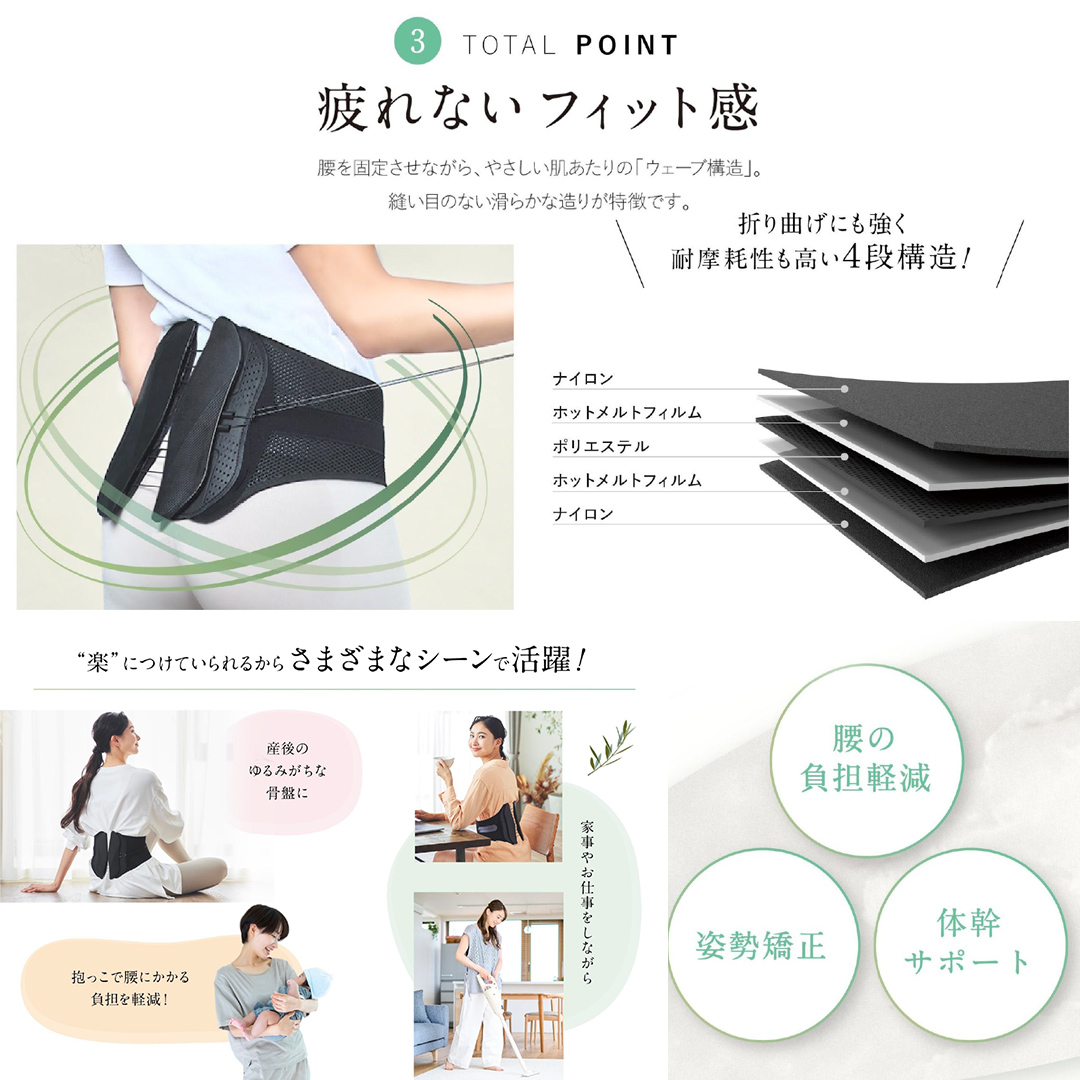 WAVE WAVE LUMBER BELT 産後ケア 骨盤ケア 姿勢矯正 骨盤ベルト 体