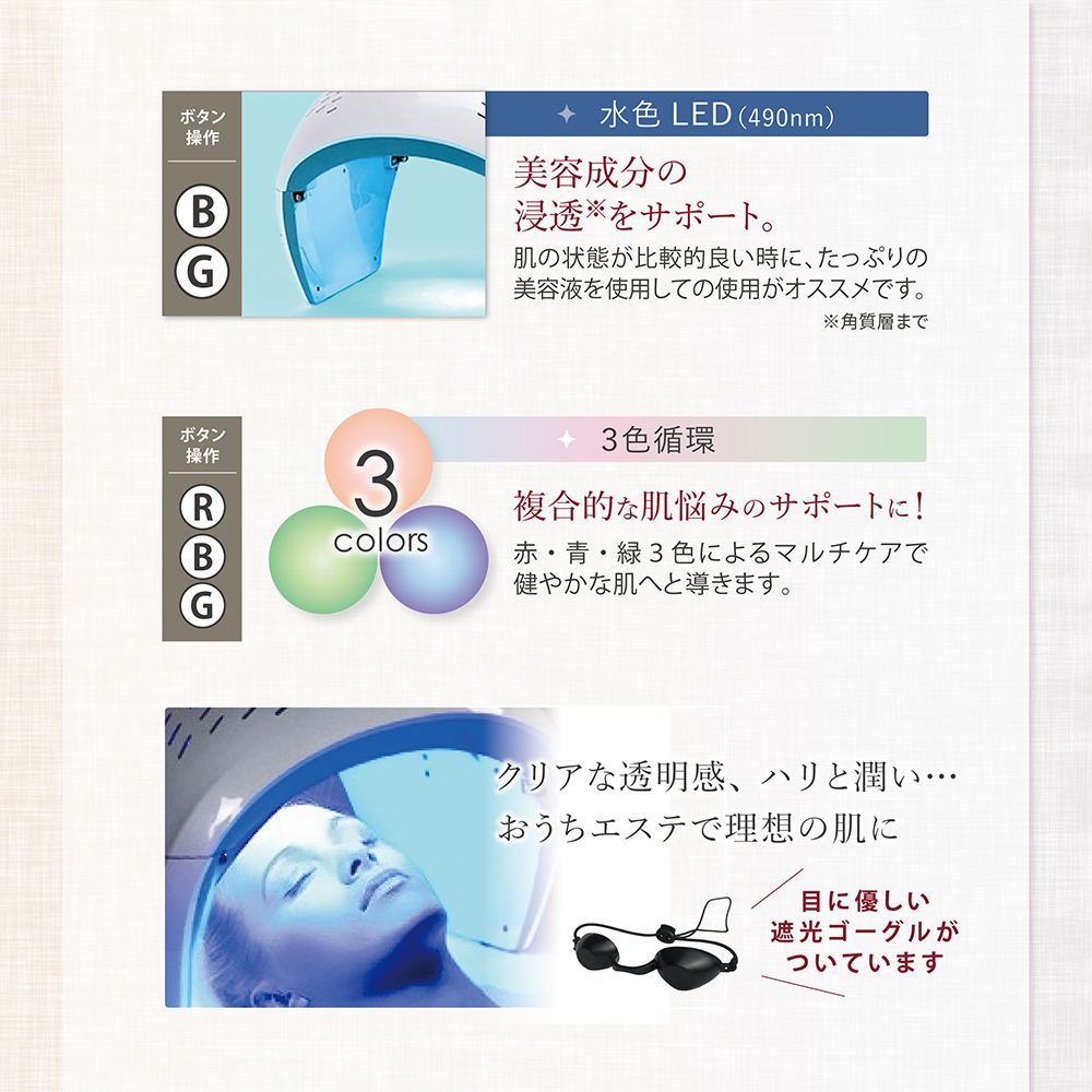 LED美容ライト プレミア 光美容 エステ 美顔器 美容機器 LED 