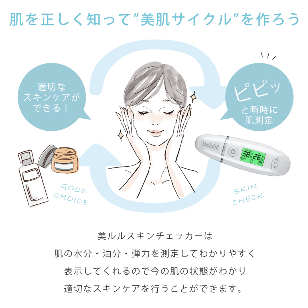 【 ギフト対応 】 美ルル スキンチェッカー USB ＜ belulu Skin C