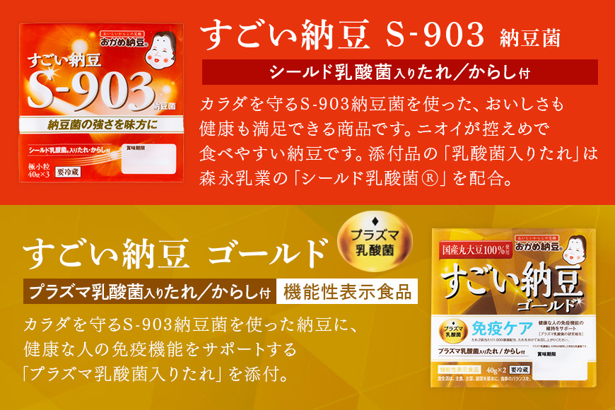 タカノフーズバラエティセット（四段重） 詰め合わせ 食べくらべ 食べ比べ 納豆 大粒 小粒 極小粒 バラエティセット 納豆菌 茨城県産 国産 朝食 朝ご飯 タンパク質 たんぱく質 限定品 おかめ納豆 タカノフーズ 3-B