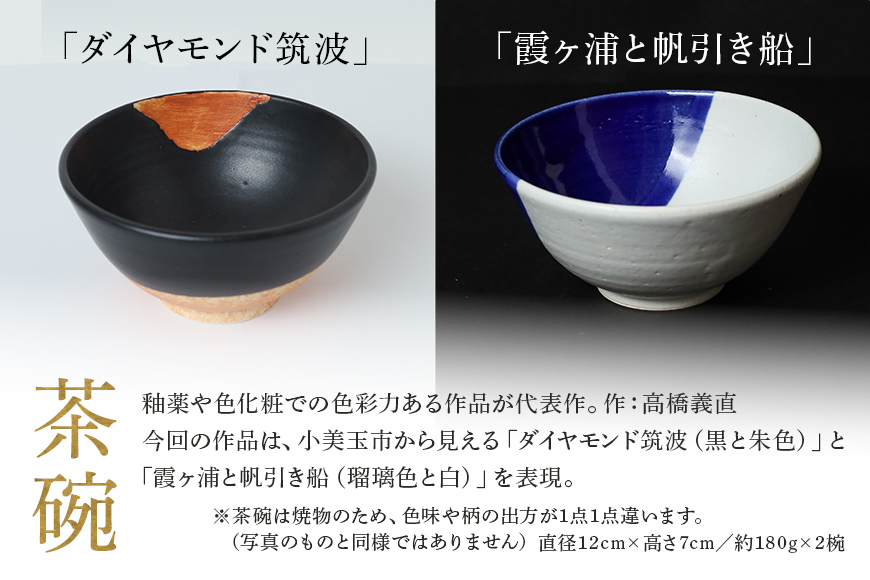 【数量限定・期間限定】 小美玉手箱 市制施行20周年Ver. 41-K