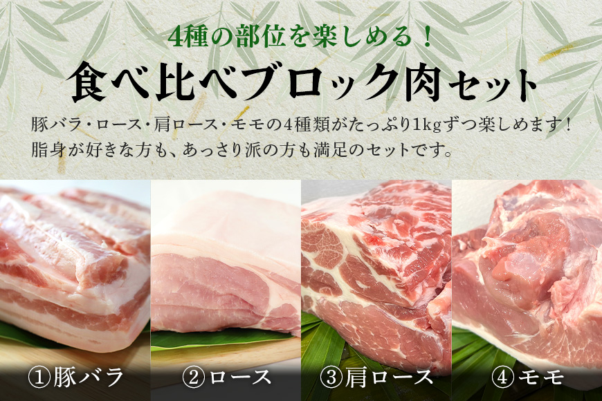【定期便6ヶ月】ブランド豚「ばんぶぅ」ブロック肉セット（計4kg） 定期便 ばんぶぅ 豚肉 豚バラ肉 ブロック肉 しゃぶしゃぶ 焼き肉 ロース 豚バラ 肩ロース モモ ブロック 真空パック しゃぶしゃぶ肉 焼肉用 ぶた肉 ブタ肉 国産 茨城県産 ギフト プレゼント 冷蔵 高級部位 ブランド豚 42-CD