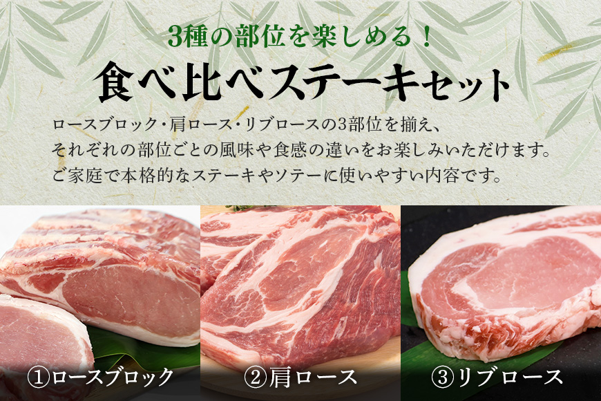 【定期便2ヶ月】ブランド豚「ばんぶぅ」ステーキセット（計1.5kg） 定期便 ばんぶぅ 豚肉 ロース ブロック肉 ロース ブロック 肩ロース ステーキ リブロース ソテー 真空パック ステーキ用 ソテー用 ぶた肉 ブタ肉 国産 茨城県産 ギフト プレゼント 冷蔵 高級部位 ブランド豚 42-CS