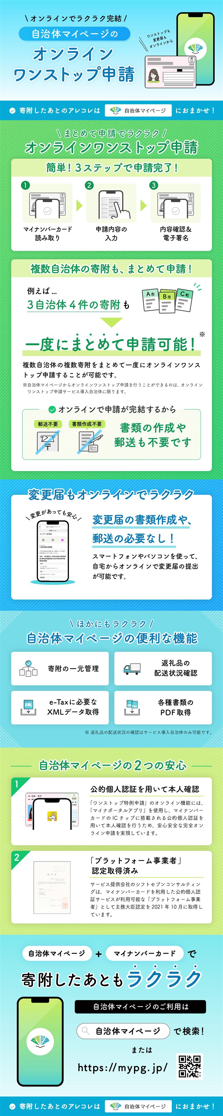 オンラインワンストップ申請