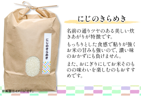 596 にじのきらめき ふくまる 2種食べ比べ 10kg