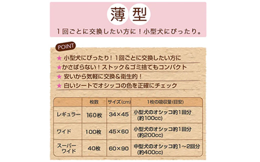 276617 薄型 レギュラー ペットシーツ 160枚 × 4袋 1回交換タイプ 国産 ペットシート 定期便 3ヶ月 連続お届け 413