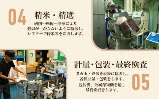 098【令和7年産】茨城県産 こしひかり香 ふくまる セット 10kg(各5kg)【石崎商店】